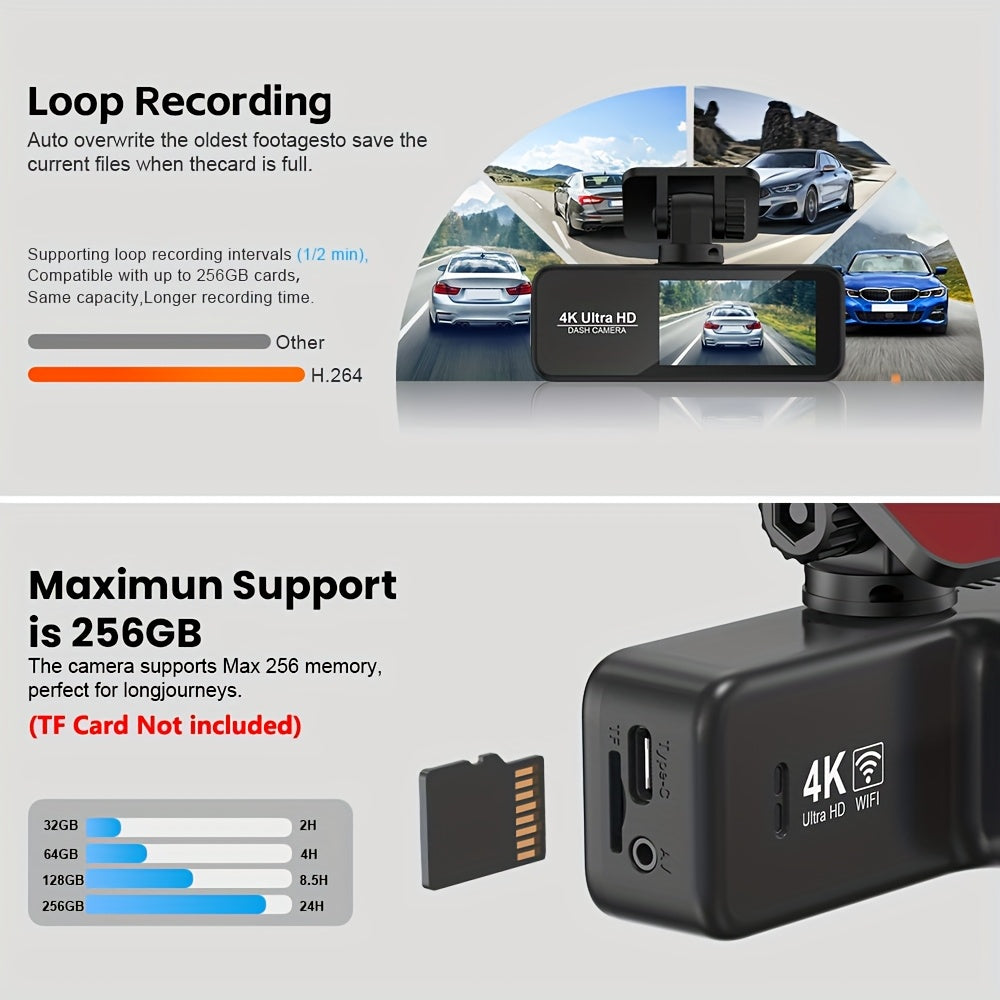 4K Front Dash Cam, Ultra HD 2160P Dash Camera for Cars, 5.0cmIPS Screen Mini Car Camera with APP Control, Built-in Wi-Fi & G-Sensor, 170° Wide Angle, 24H Parking Mode, Night Vision, WDR, Loop Recording, Support 256GB Card Ma