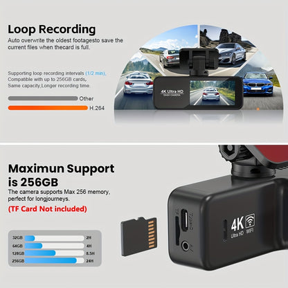 4K Front Dash Cam, Ultra HD 2160P Dash Camera for Cars, 5.0cmIPS Screen Mini Car Camera with APP Control, Built-in Wi-Fi & G-Sensor, 170° Wide Angle, 24H Parking Mode, Night Vision, WDR, Loop Recording, Support 256GB Card Ma