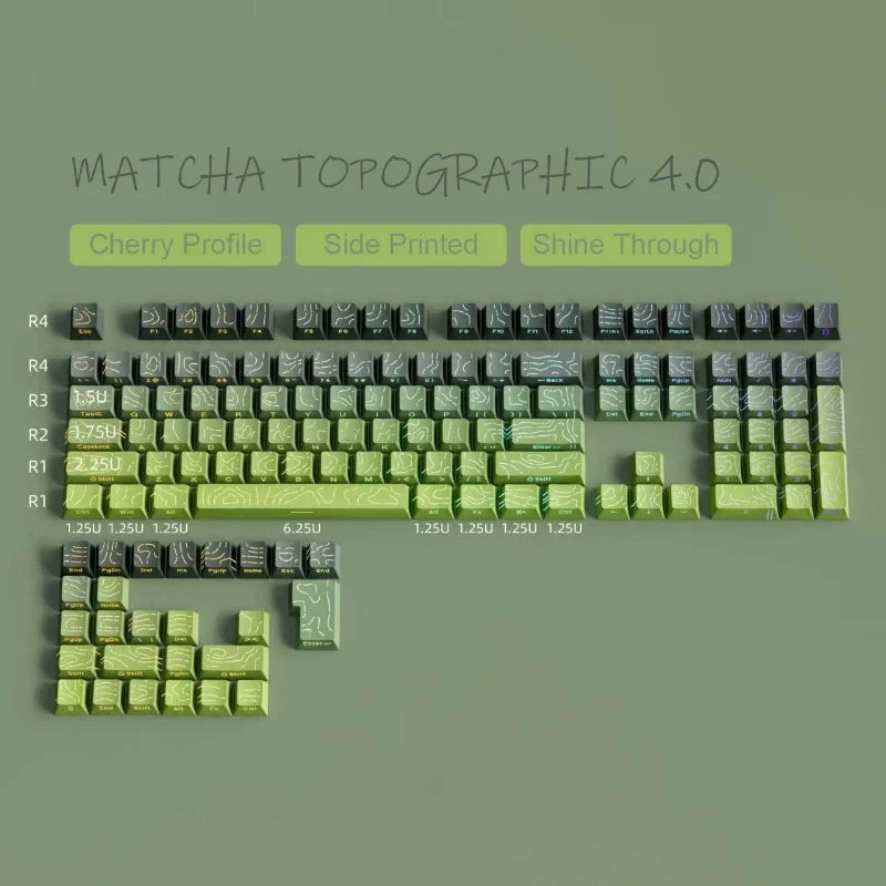 2025 Super Contour PBT Keycaps Side Glow Light Mechanical Keyboard Original Factory Height for 61/68/75/84/87 Keys Game Keyboard