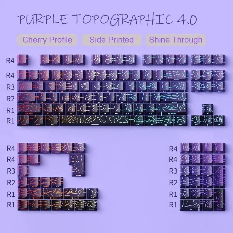 2025 Super Contour PBT Keycaps Side Glow Light Mechanical Keyboard Original Factory Height for 61/68/75/84/87 Keys Game Keyboard
